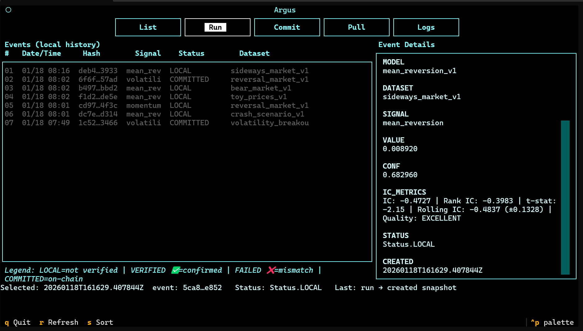 Argus blockchain view